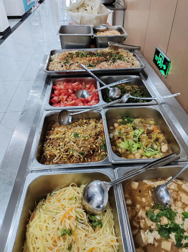 餐饮管理公司的现状与发展前景